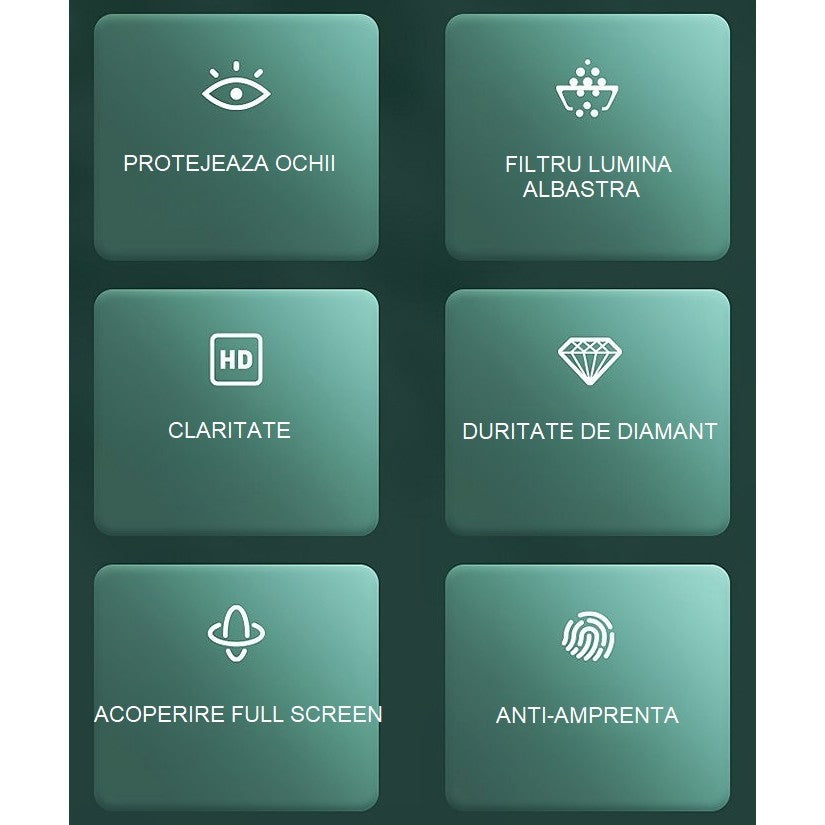 Folie de Sticla Securizata pentru Apple iPhone 15 Plus, Vivimall, Lumina Verde Anti-Blue Ray, Auto-Aplicare, Protectie Completa 9D, Verde - vivimall.ro