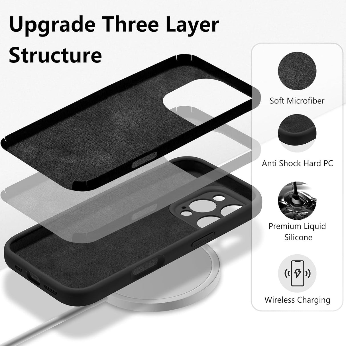Husa de Protectie, Vivimall, pentru iPhone 16 Pro Max, Liquid Silicone, cu Microfibra pe Interior, Protectie Antisoc, Compatibil Incarcare Wireless, Negru - vivimall.ro