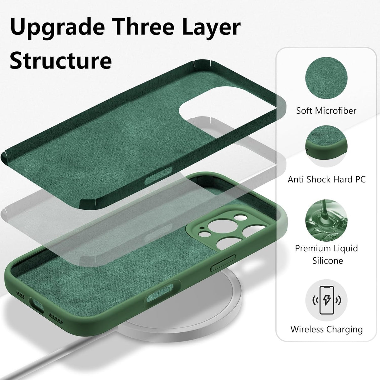 Detaliu colțuri ranforsate antisoc husă iPhone 16 Pro Liquid Silicone verde