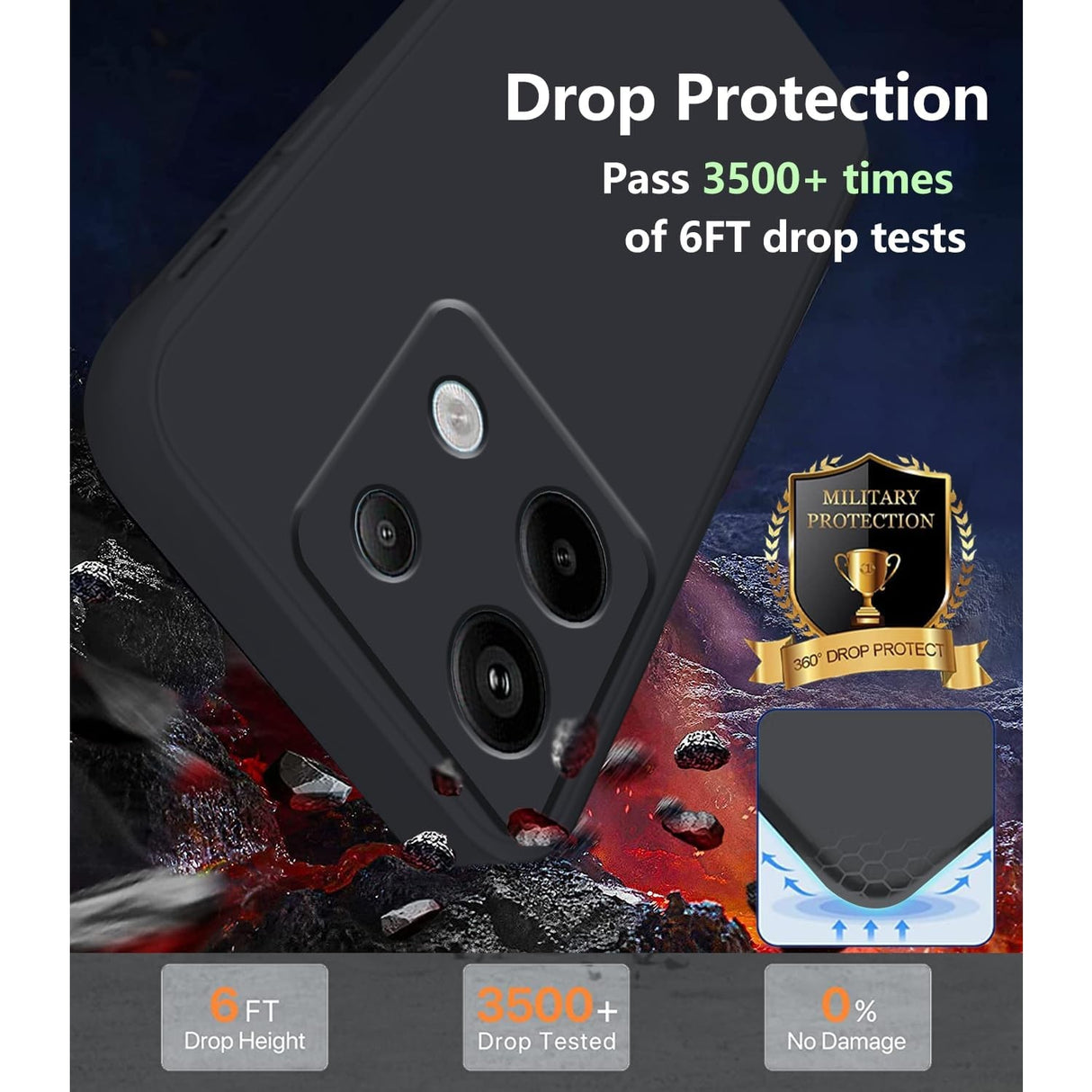 Husă neagră Xiaomi Redmi Note 13 5G, margini ridicate protecție display și cameră