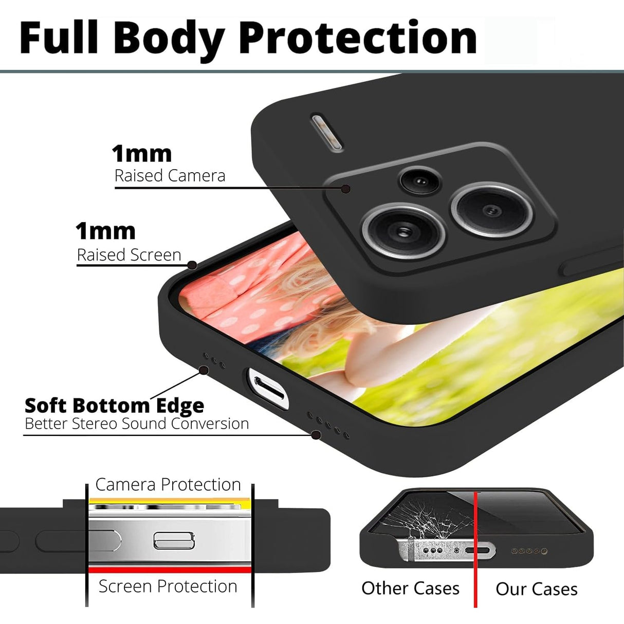 Husa Xiaomi Redmi Note 13 Pro Plus 5G silicon lichid negru, detaliu decupaje porturi și butoane