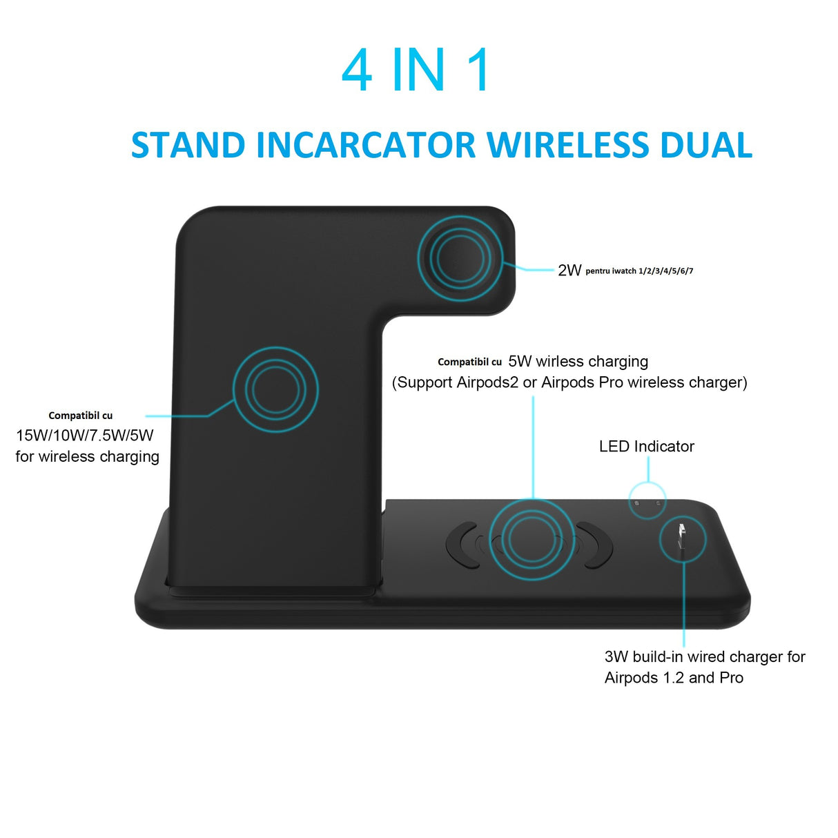 Incarcator Wireless FastCharge Vivimall 4 In 1, design pliabil, 15W, Compatibil Apple Watch, Airpods, iPhone, Android, Samsung, Huawei, Xiaomi, Oppo, Negru - vivimall.ro
