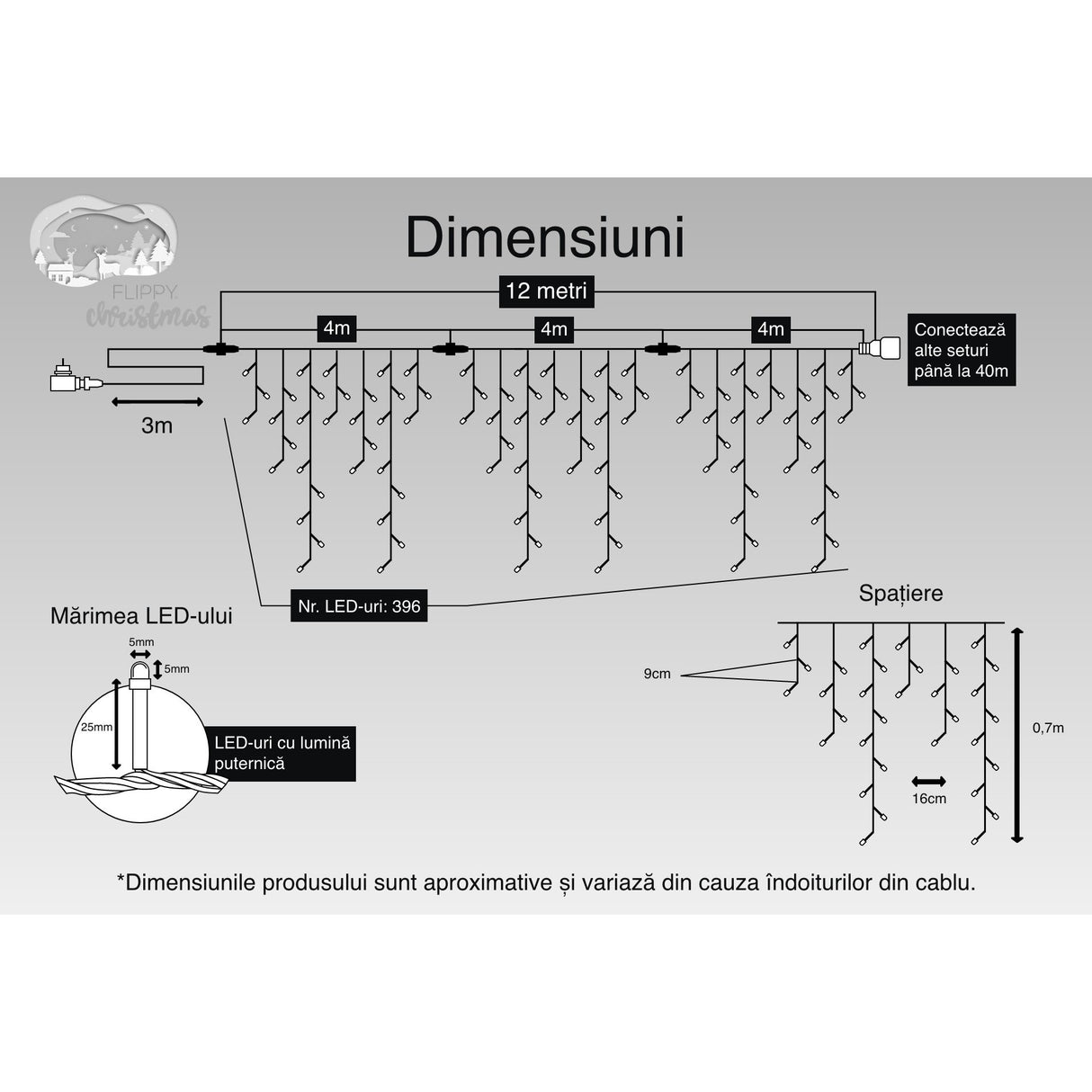 Instalatie Craciun, 10 m, 286 Led-uri ,Franjuri, Rosu / Verde/ Albastru, Flash, Transformator, Interconectabila, Prelungitor 3 m inclus, Fir Alb, Flippy - vivimall.ro