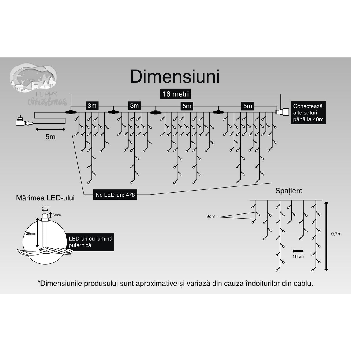 Instalatie Craciun, 16 m, 478 Led-uri ,Franjuri, Alb rece, Flash, Transformator cu telecomanda, Interconectabila, Prelungitor 5 m inclus, Fir Negru, Vivimall - vivimall.ro