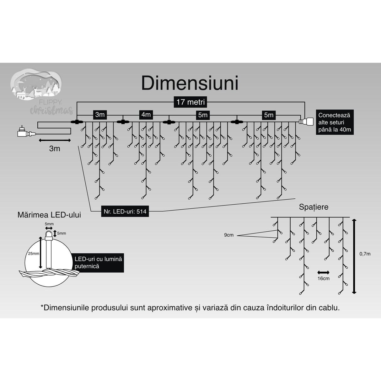 Instalatie Craciun, 17 m, 514 Led-uri ,Franjuri, Alb cald, Flash, Transformator, Interconectabila, Prelungitor 3 m inclus, Fir Negru, Vivimall - vivimall.ro