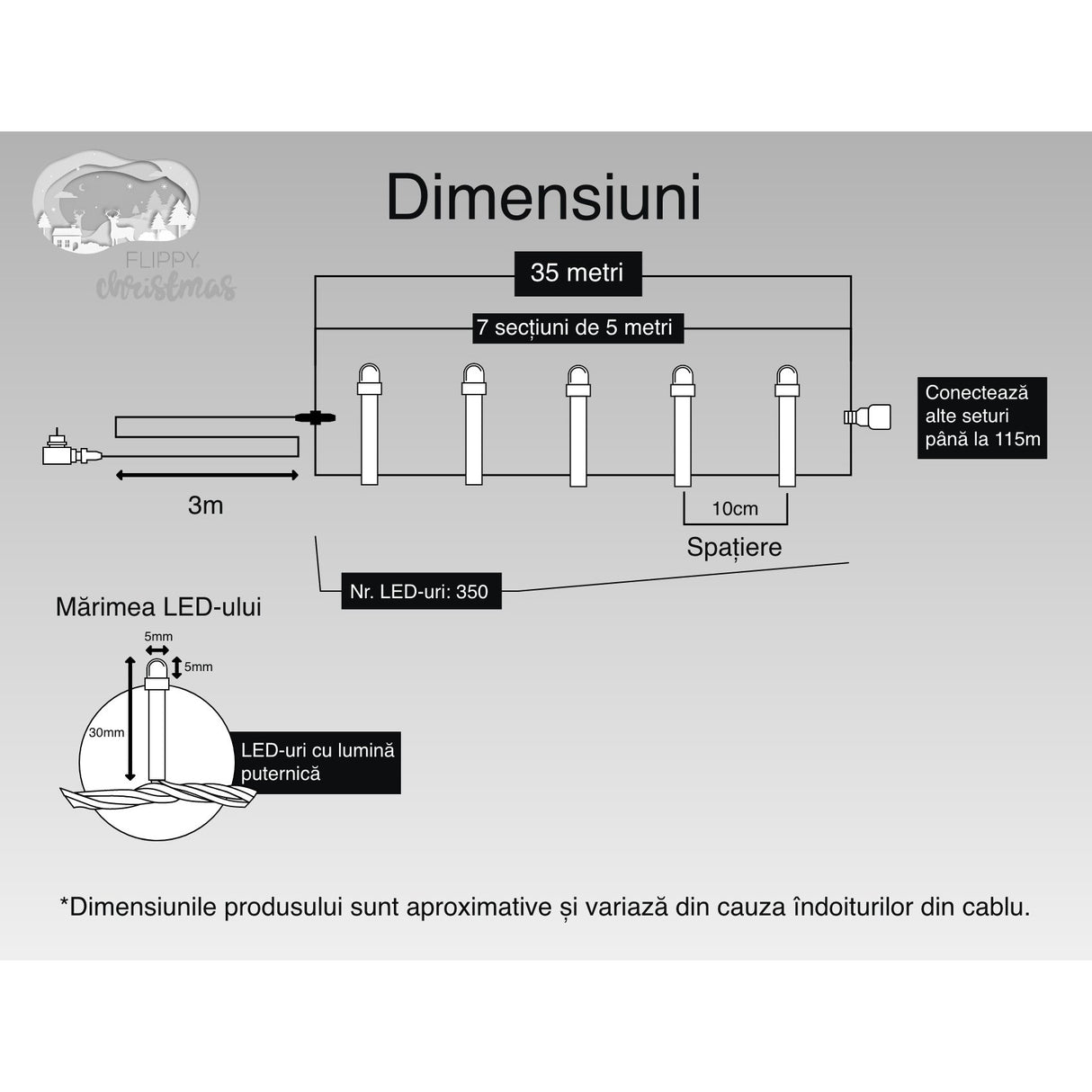 Instalatie Craciun, 35 m, 350 Led-uri ,Liniara, Rosu/Albastru/Rosu/Verde, Flash, Transformator cu telecomanda, Interconectabila, Prelungitor 3 m inclus, Fir Verde, Flippy - vivimall.ro