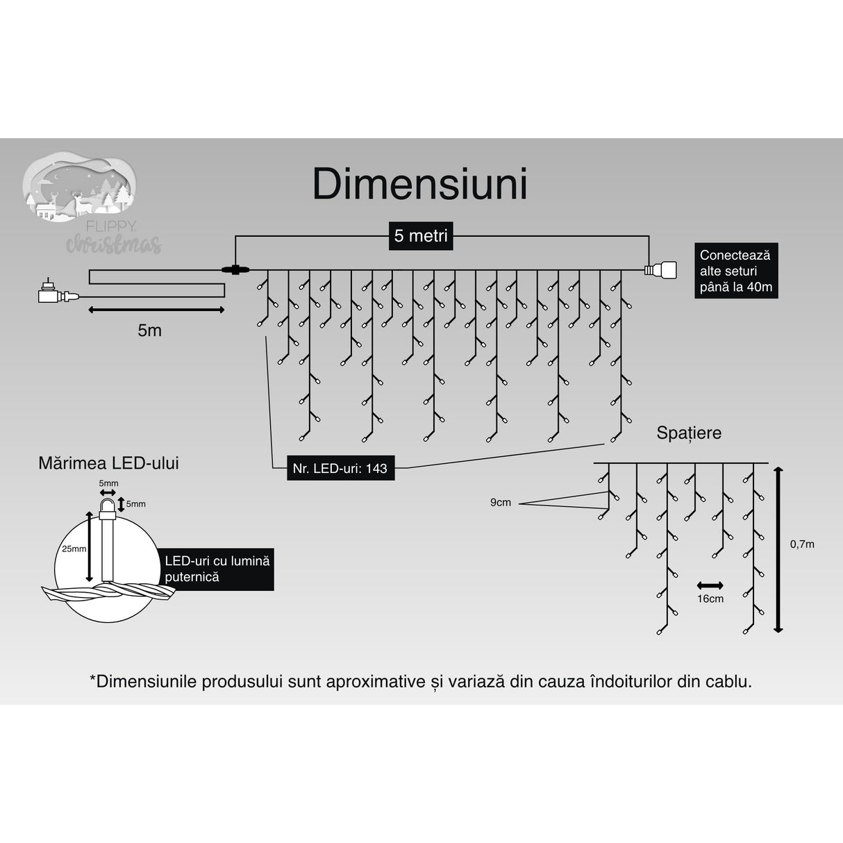 Instalatie Craciun, 5 m, 143 Led-uri ,Franjuri, Multicolor, Flash, Transformator cu telecomanda, Interconectabila, Prelungitor 5 m inclus, Fir Transparent, Vivimall - vivimall.ro