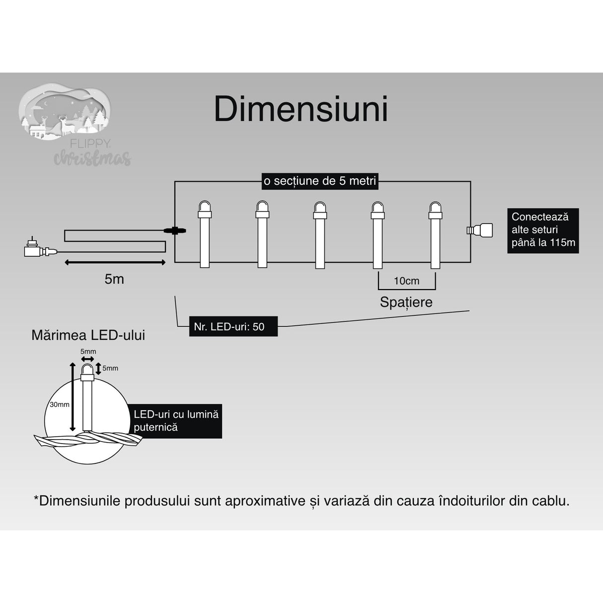 Instalatie Craciun, 5 m, 50 Led-uri ,Liniara, Multicolor, 8 jocuri de lumini, Transformator, Interconectabila, Prelungitor 5 m inclus, Fir Transparent, Vivimall - vivimall.ro
