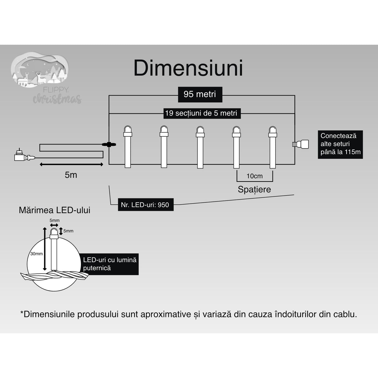 Instalatie Craciun, 95 m, 950 Led-uri ,Liniara, Alb cald, 8 jocuri de lumini, Transformator, Interconectabila, Prelungitor 5 m inclus, Fir Transparent, Vivimall - vivimall.ro