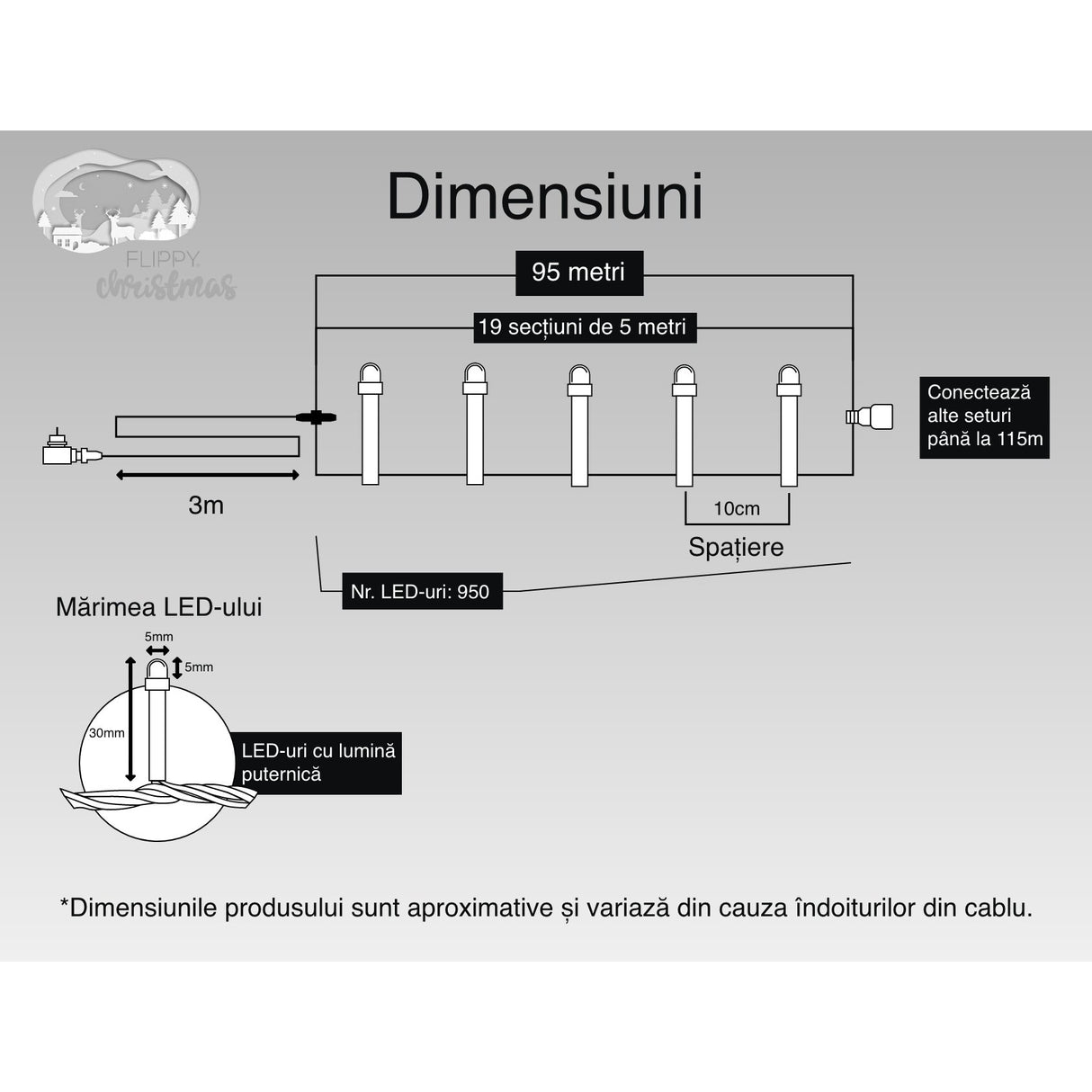 Instalatie Craciun, 95 m, 950 Led-uri ,Liniara, Multicolor, 8 jocuri de lumini, Transformator, Interconectabila, Prelungitor 3 m inclus, Fir Transparent, Vivimall - vivimall.ro