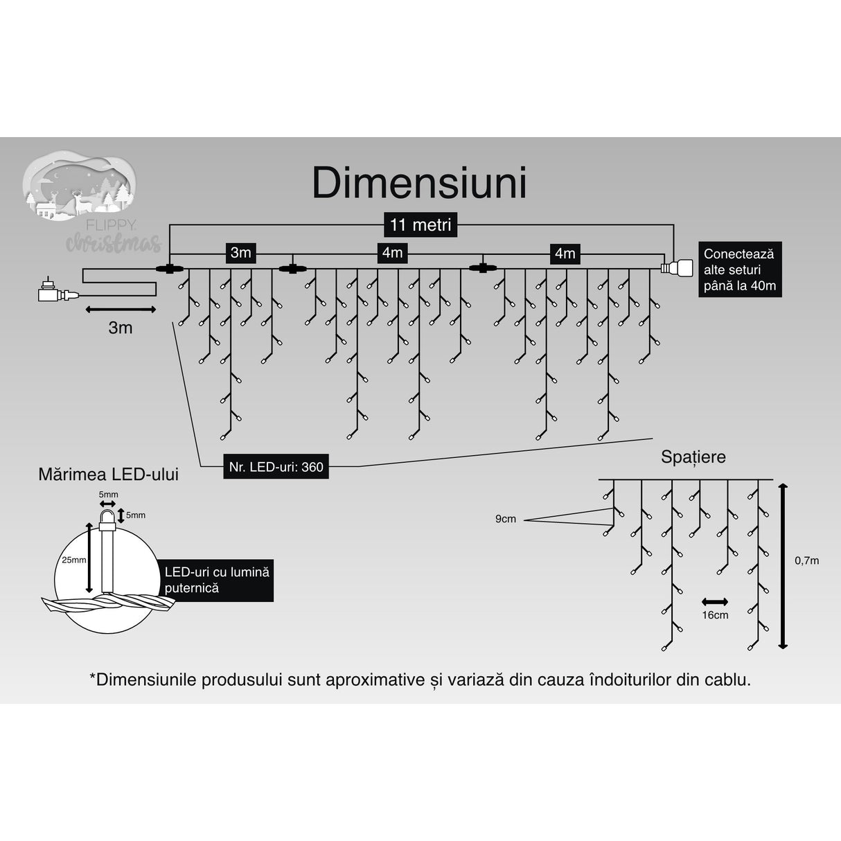 Instalatie Craciun Turturi, IP44, 11 m, 360 Led-uri ,Perdea Franjurata, Alb cald, 8 jocuri de lumini, Transformator 31 V, Putere 9 W, Interconectabila, Interior/Exterior, Prelungitor 3 m inclus, Fir Negru, Vivimall - vivimall.ro