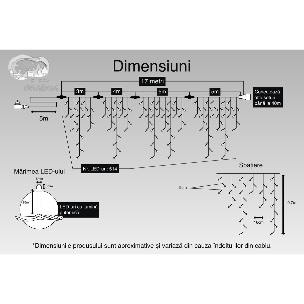 Instalatie Craciun Turturi, IP44, 17 m, 514 Led-uri ,Perdea Franjurata, Alb cald, 8 jocuri de lumini, Transformator 31 V, Putere 9 W, Interconectabila, Interior/Exterior, Prelungitor 5 m inclus, Fir Negru, Vivimall - vivimall.ro