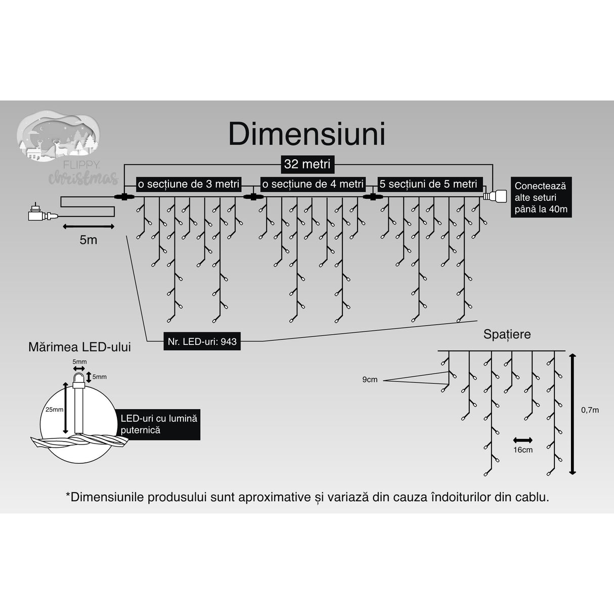 Instalatie Craciun Turturi, IP44, 32 m, 943 Led-uri ,Perdea Franjurata, Alb rece, 8 jocuri de lumini, Transformator 31 V, Putere 9 W, Interconectabila, Interior/Exterior, Prelungitor 5 m inclus, Fir Negru, Vivimall - vivimall.ro