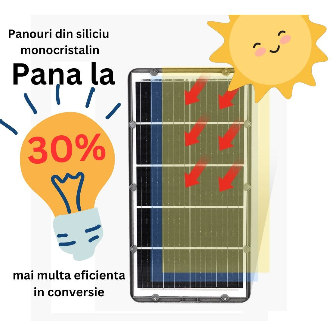 510 LED-es napelemes utcai lámpa | SolarisPro