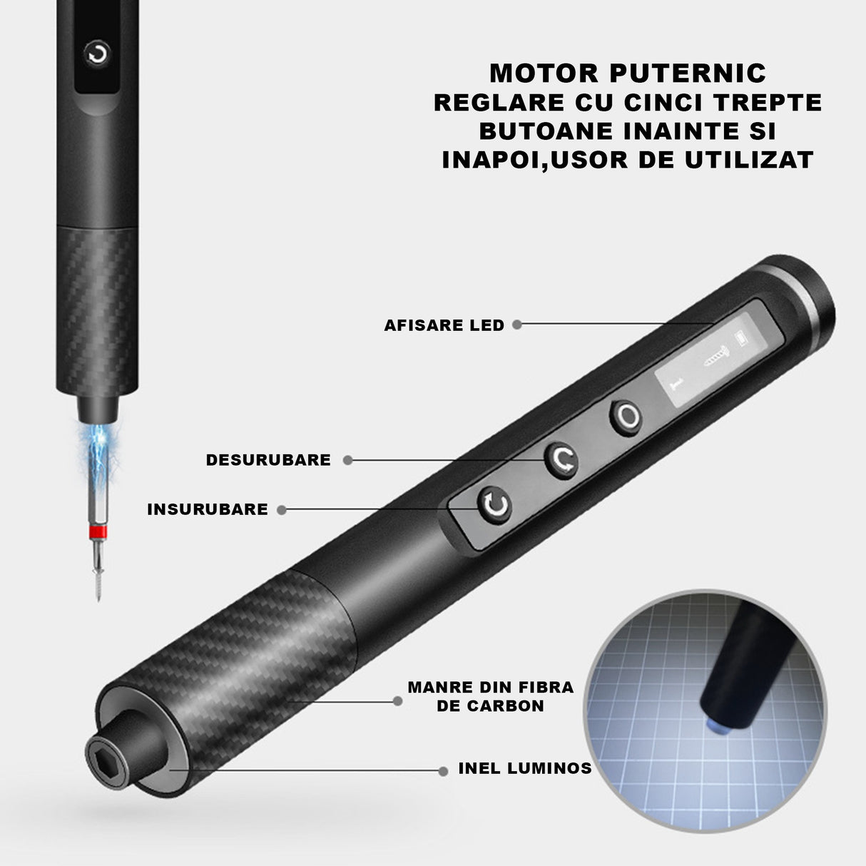 Șurubelniță electrică Flippy reîncărcabilă USB, port de încărcare vizibil, dimensiuni 21.4 x 12.4 cm