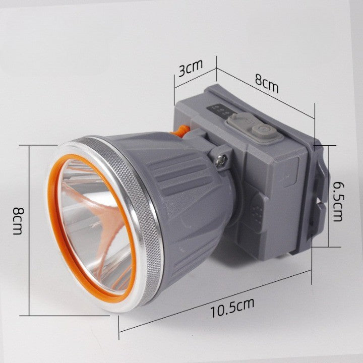 Lanterna LED de Montat pe Cap, Vivimall, cu Raza Lunga de Zoom, Reincarcabila USB, Far Telescopic, Rezistent la Apa, Reglabil, pentru Pescuit in Aer Liber, Camping, Lumina Puternica, Lanterna, 10.5x8x6.5 cm, Gri - vivimall.ro