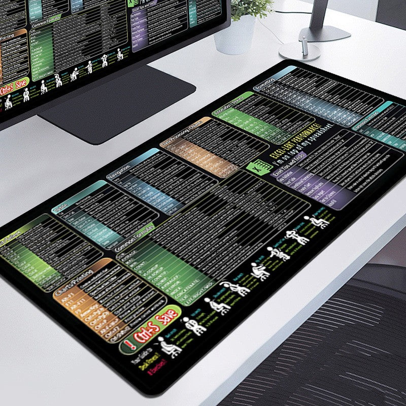 Mousepad desk mat negru 90x40 cm pe birou cu tastatură și mouse, utilizare în mediu de lucru