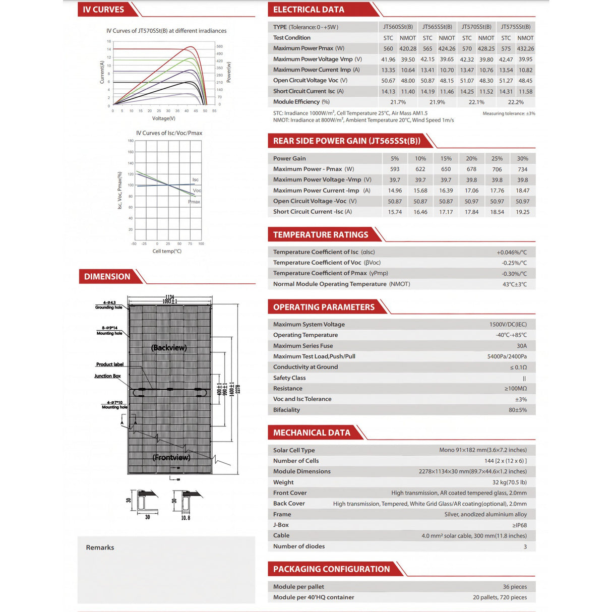 Palet Panouri Fotovoltaice( 36 buc) 575W, 144 celule, eficienta 22.2%, Jetion JT SSt(B) Tehnologia TOPCON - vivimall.ro