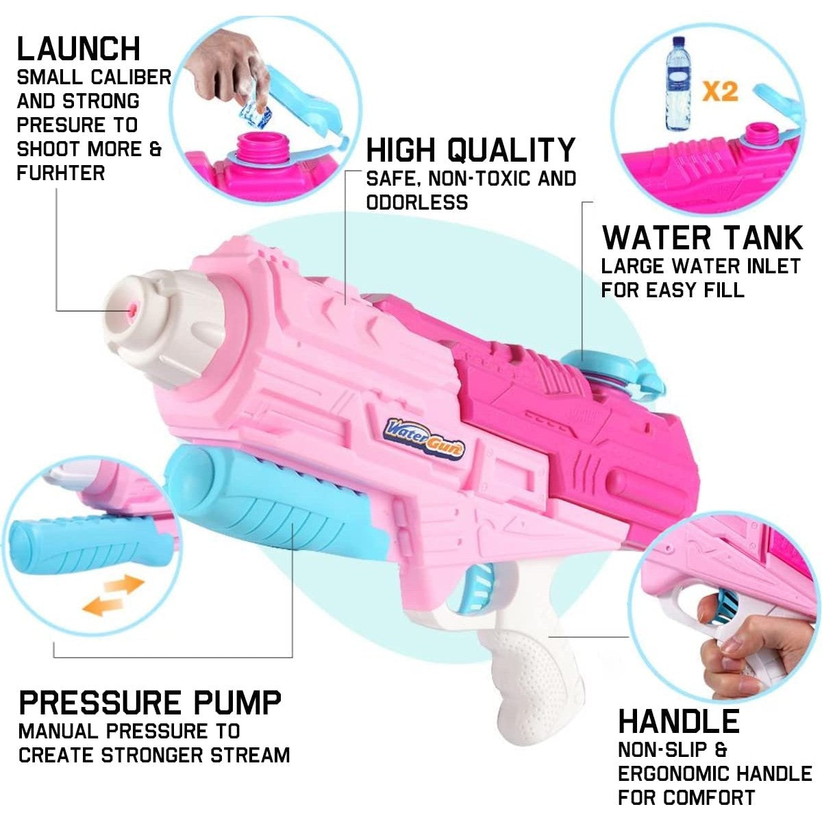 Set 2x Pistol cu Apa pentru Copii, Rezervor, Pentru Piscina/Plaja, Vivimall, 6ani+, Roz + Albastru, 1200 ML - vivimall.ro