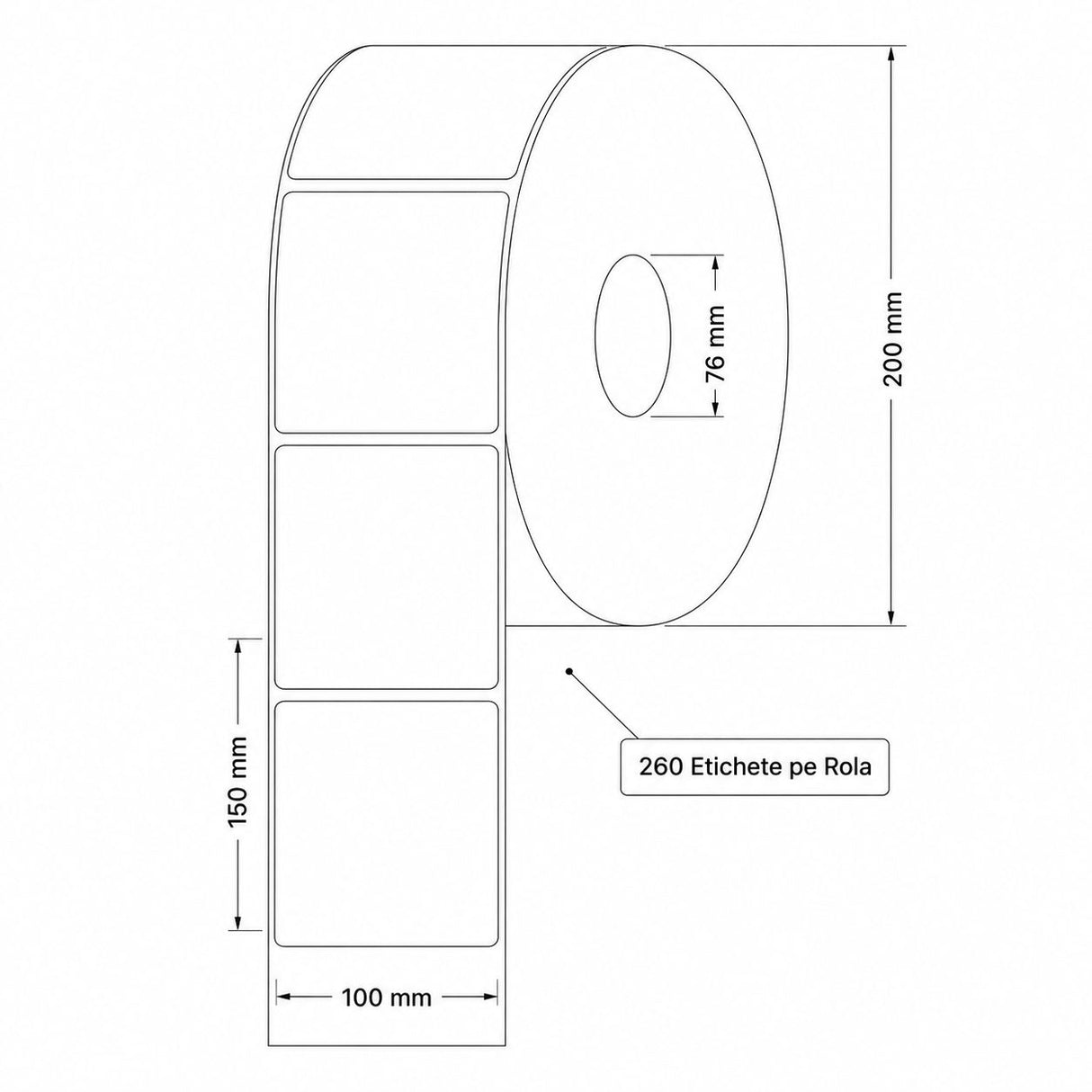 Rolă etichete Flippy desfășurată parțial, format AWB 100x150 mm, adeziv permanent