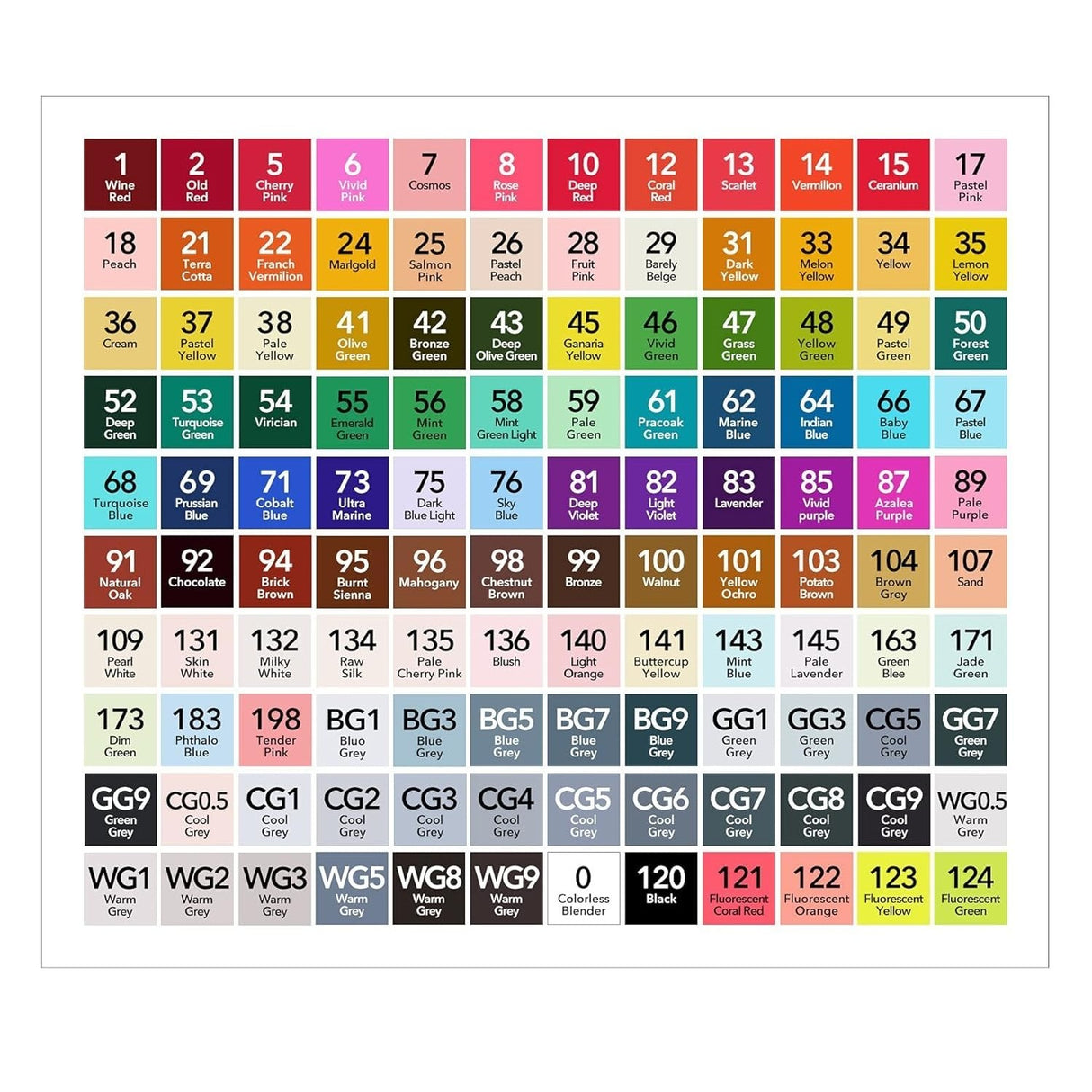 Set 168 Markere Duble, Vivimall, pe Baza de Alcool, Geanta Impermeabila Inclusa, Culori Numerotate, 23 x 16 x 20 cm, Multicolor - vivimall.ro