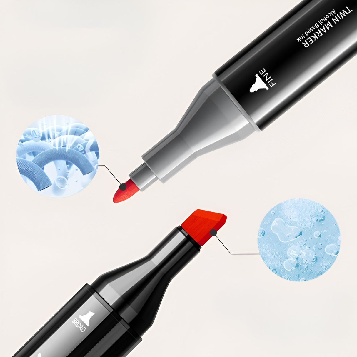 Set 262 Markere Duble, Vivimall, pe Baza de Alcool, Geanta Impermeabila Inclusa, Culori Numerotate, 37 x 21.5 x 16.3 cm, Multicolor - vivimall.ro