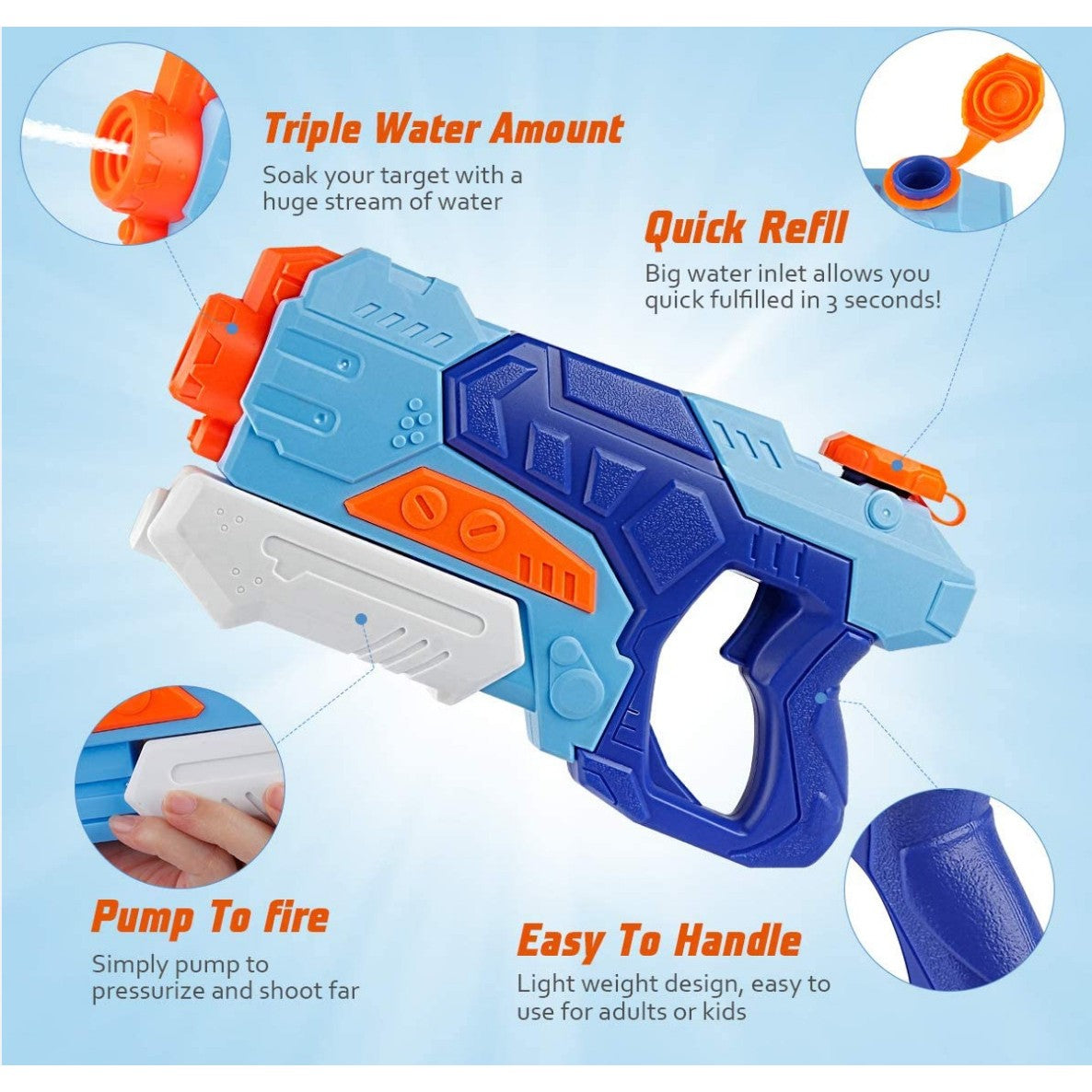 Set 3x Pistol cu Apa pentru Copii, Vivimall, 6ani+, Albastru, 1x 1500 ML + 1x 500 ML + 1x 300 ML - vivimall.ro