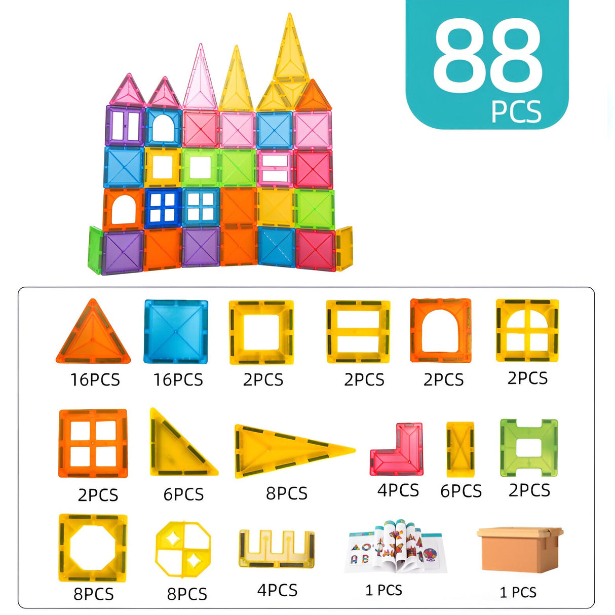 Set 88 Piese Magnetice de Constructie, Vivimall, Piese 5.5 cm, Magnetic Tiles, Forme Geometrice, 3 Ani, ABS, Magnet, 27.5 x 21.5 x 17 cm, Multicolor - vivimall.ro