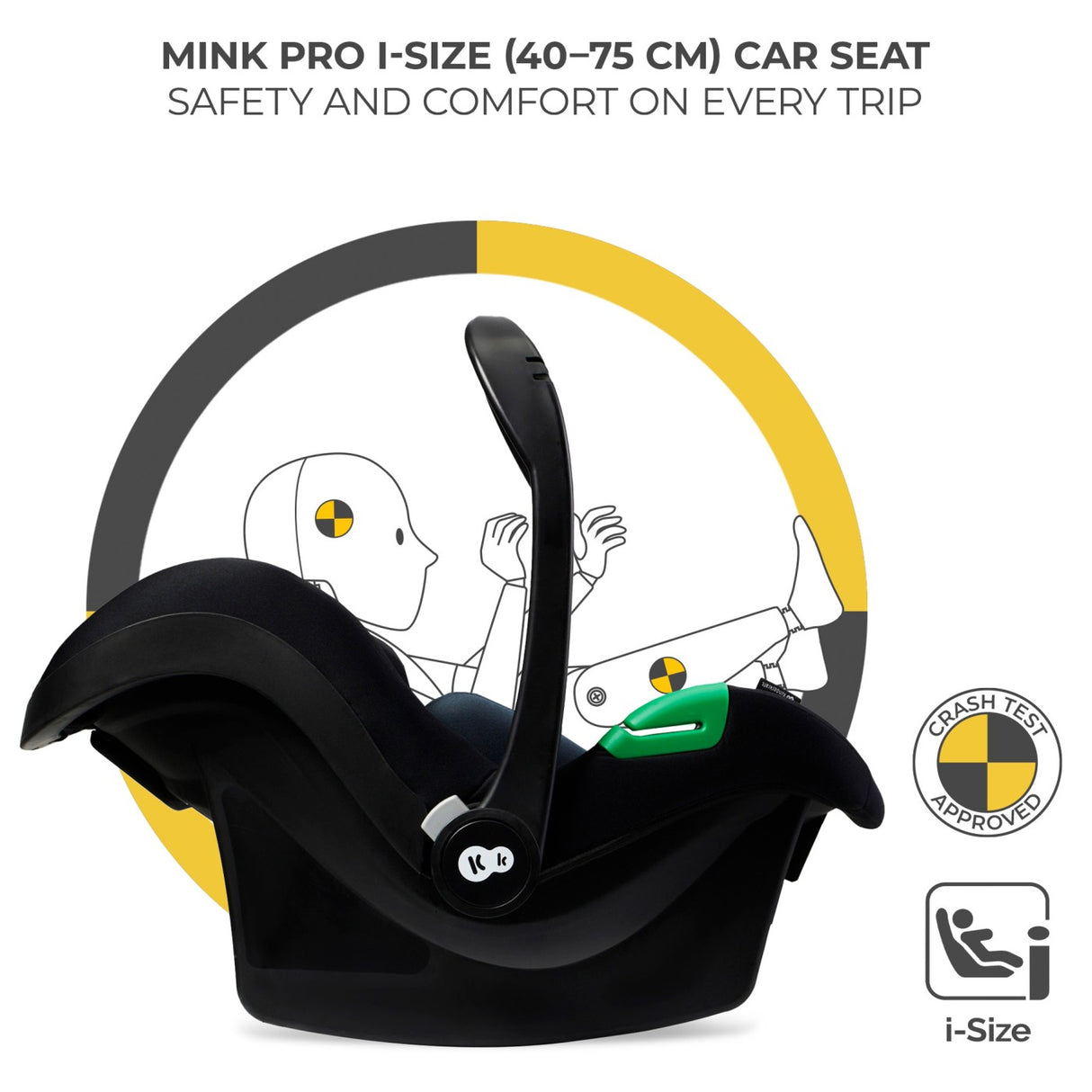 CARUCIOR KINDERKRAFT YOXI 3IN1 (MINK PRO) MISTIC GREEN