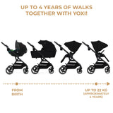 CARUCIOR KINDERKRAFT YOXI 3IN1 (MINK PRO) PURE BLACK