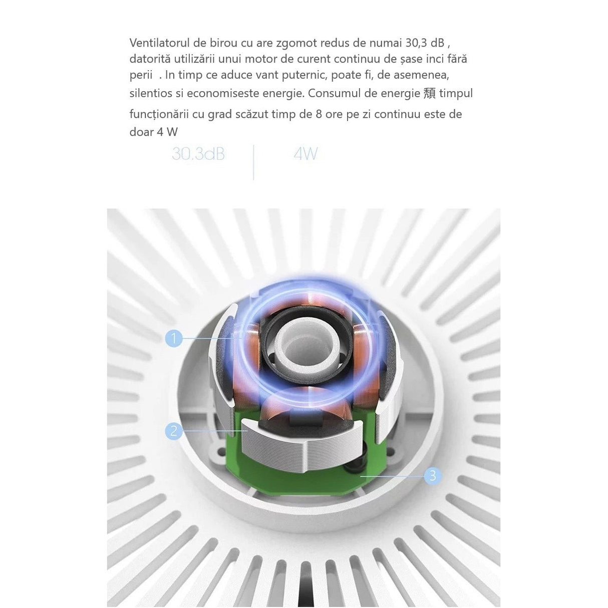 Mini asztali ventilátor USB-vel, 360 fokos forgatás, 3 sebesség, 1500 Ma, 13,5 x 12,8