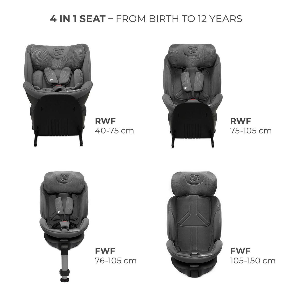 SCAUN AUTO KINDERKRAFT XRIDER 2 I-SIZE 40-150 CM GREY