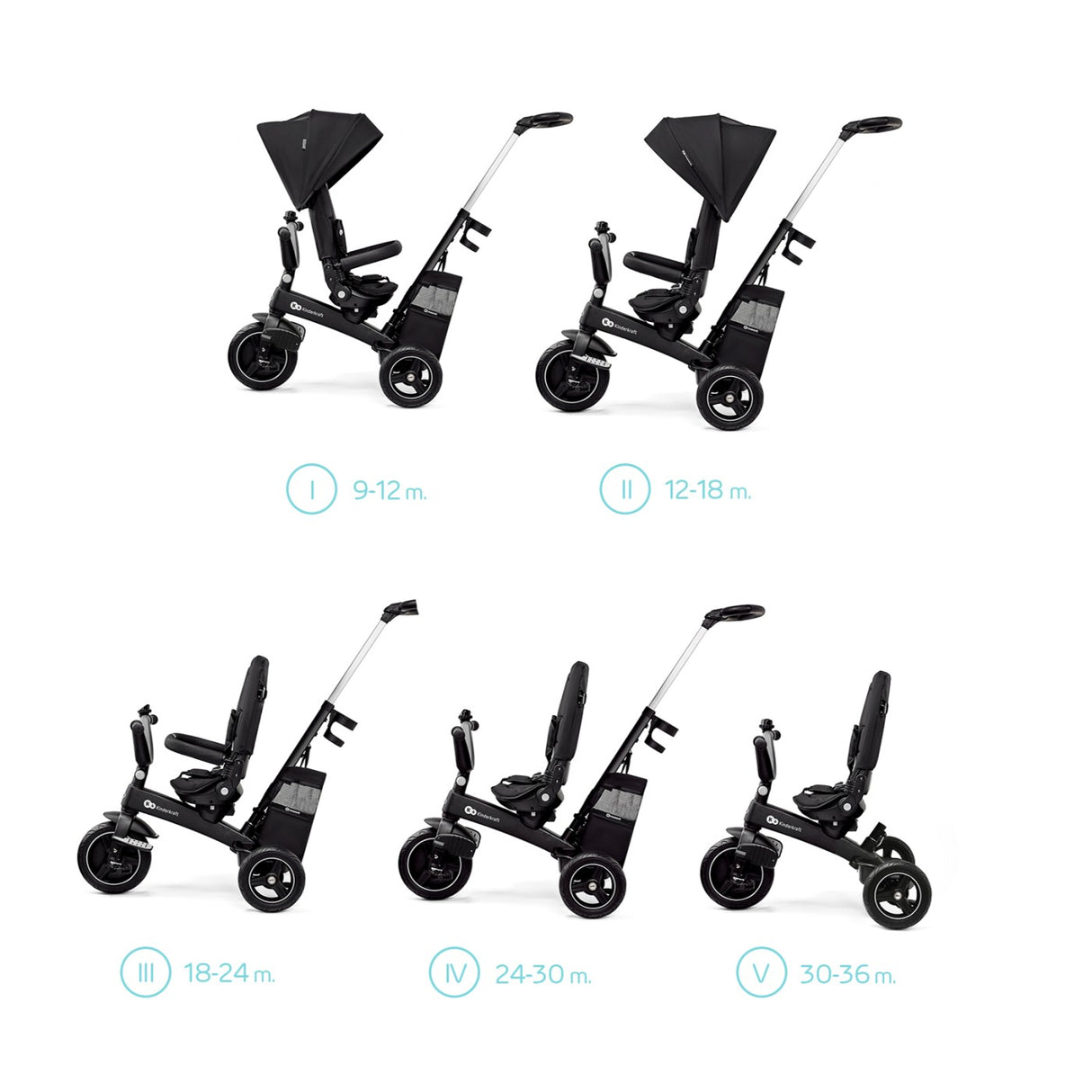 TRICICLETA KINDERKRAFT EASYTWIST, BLACK