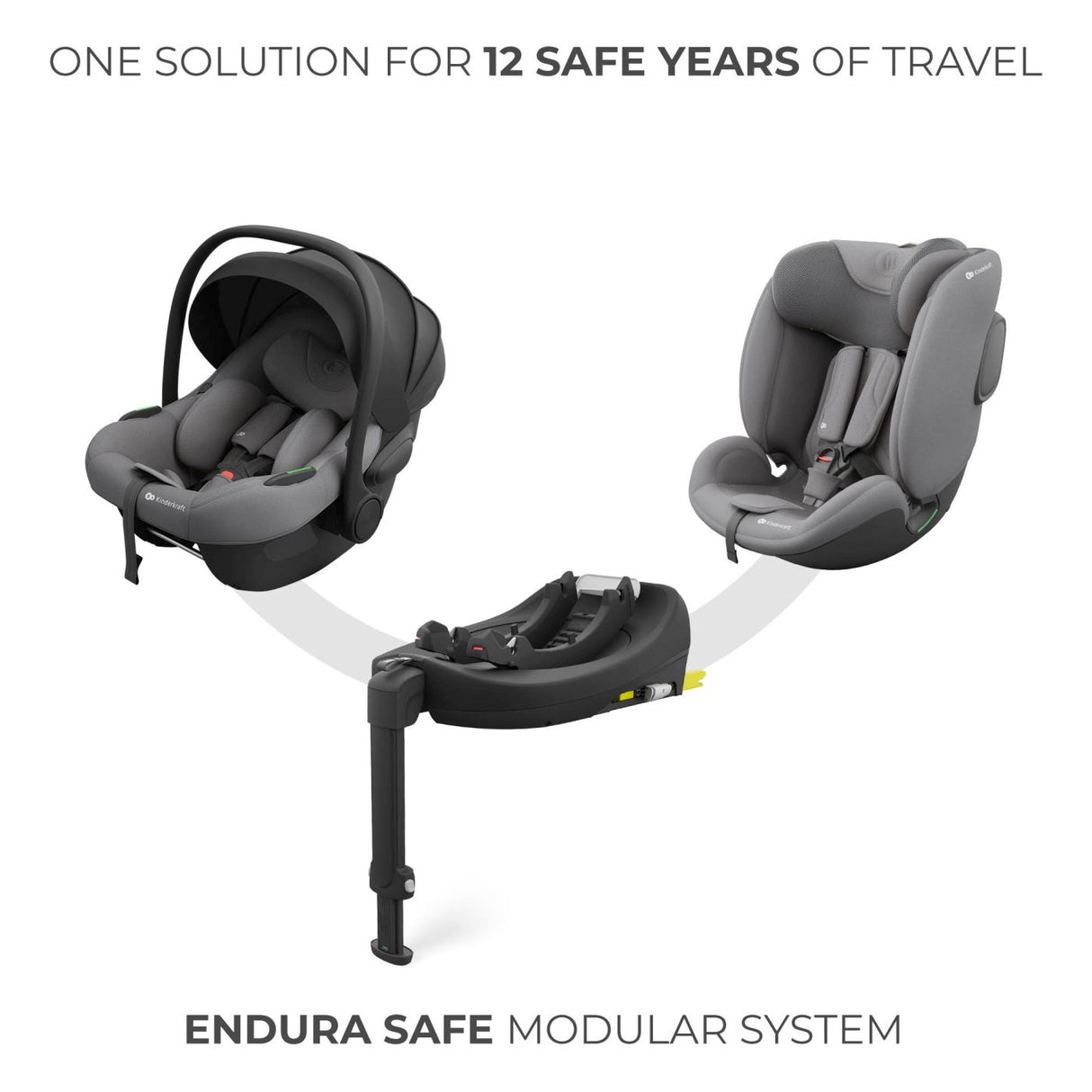 SISTEM MODULAR AUTO KINDERKRAFT ENDURA SAFE, GREY