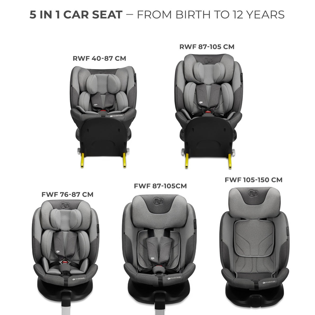 SCAUN AUTO KINDERKRAFT I-FIX, I-SIZE 40-150 CM, COOL GREY