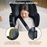SCAUN AUTO KINDERKRAFT XPAND 2 I-SIZE 100-150 CM, GRAPHITE BLACK