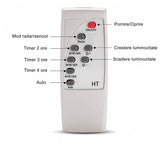 Lampa Solara Senzor De Lumina 240 Led-Uri | VoltSun 2