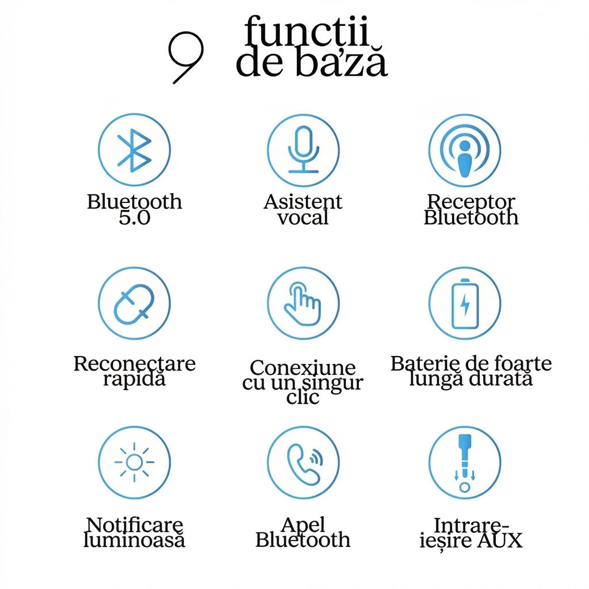 Adaptor Audio Bluetooth Auto, Flippy, BR06 T6, Pentru Telefon Mobil si Sistem Audio Auto