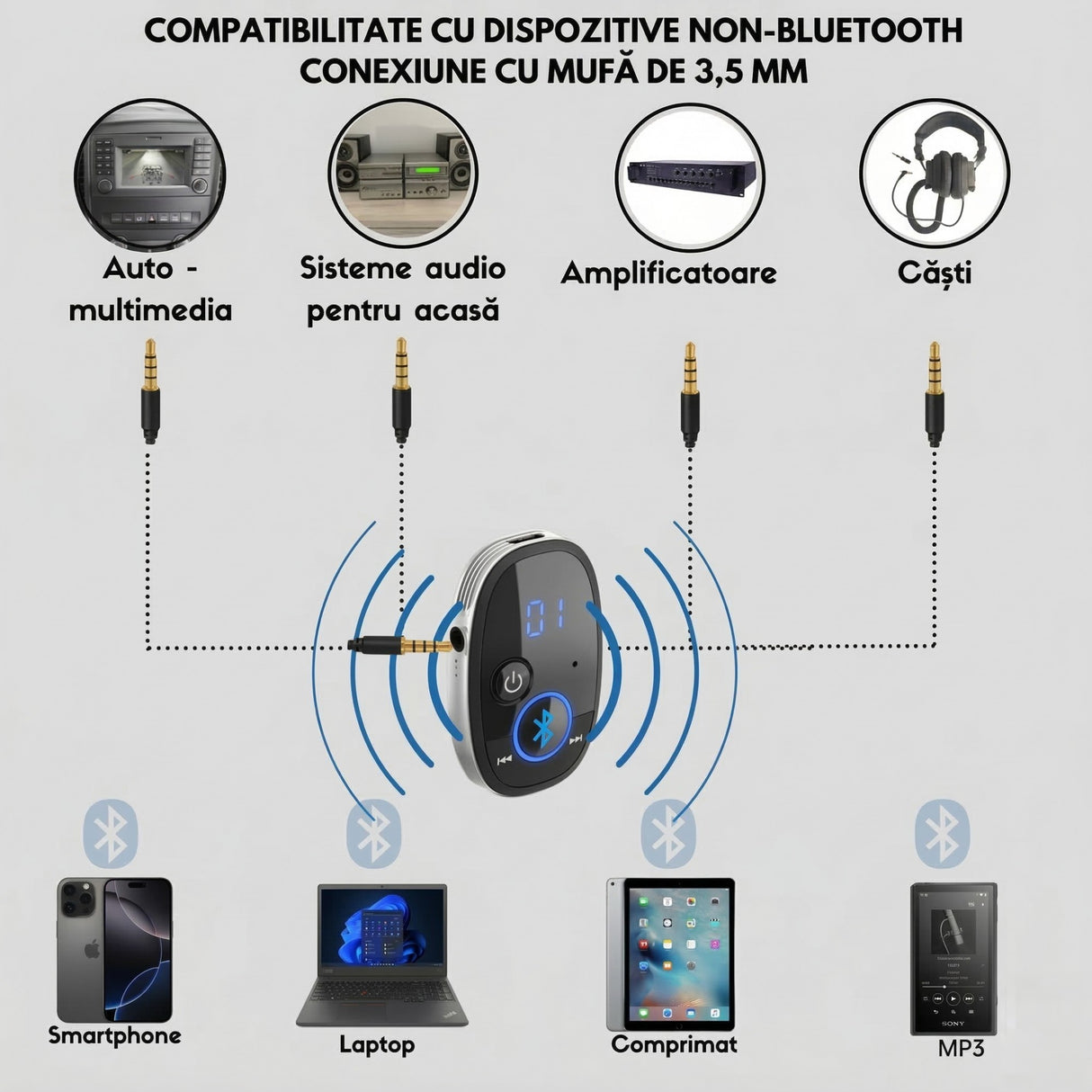 Adaptor Audio Bluetooth Auto, Flippy, BR06 T6, Pentru Telefon Mobil si Sistem Audio Auto