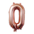 Balon din Folie Vivimall, Cifra 0, 81 cm, Pentru Aer sau Heliu, Bulk, Roz Auriu - vivimall.ro