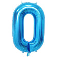 Balon din Folie Metalizata, Vivimall, Figurina Cifra, Tema Aniversare 80 cm, Ambalaj Individual, Pai inclus, Umflare cu Aer sau Heliu, Albastru, Cifra 0 - vivimall.ro