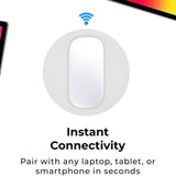 Mouse wireless FLIPPY M103 alb, butoane silențioase și DPI ajustabil, vedere laterală