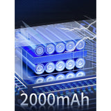 Aspirator Portabil fara Fir, Vivimall, Tip Pistol 2 in 1, Suflare si Aspirare, Incarcare USB, Pentru Casa si Masina, Autonomie 30 min, Negru - vivimall.ro