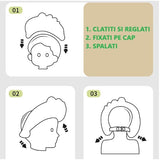 Casca de Dus, Vivimall, Previne Scurgerea Apei si Samponului pe Fata, 0-12 Ani, Ajustabila, din TPE+PP, 20 x 23 cm, Model Unicorn, Galben/Albastru - vivimall.ro