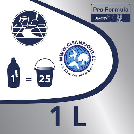 CIF Professional Floor&APC Aloe Vera – Detergent Pardoseli si Multiple Suprafete 1L - vivimall.ro