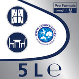 Recipient CIF Professional 5 L, dop și gură de umplere, detaliu ambalaj profesional