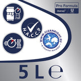 Agent de clătire CIF Pro Formula detaliu capac și tub dozator, compatibil mașini spălat vase profesionale