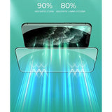 Folie de Sticla Securizata pentru Apple iPhone 15, Vivimall, Lumina Verde Anti-Blue Ray, Auto-Aplicare, Protectie Completa 9D, Verde - vivimall.ro