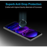 Kit complet folie sticlă Vivimall pentru Redmi Note 13 Pro 4G – folie, șervețel, instrucțiuni