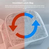 Geanta Termica pentru Pranz Vivimall, Multifunctionala, Compartimentata, Impermeabila, cu Manere, Buzunar Exterior, 22x14x19 cm, Rosu - vivimall.ro